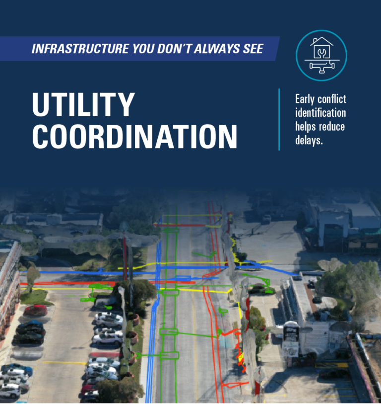 Stylized graphic of utility mapping over an aerial view of a roadway